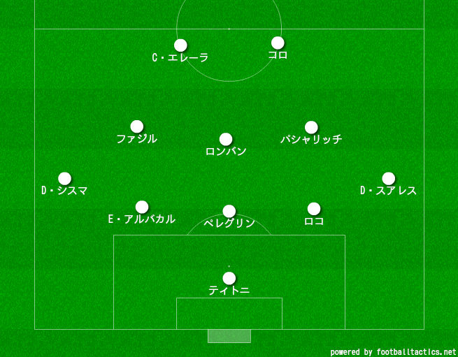 Elche 01 サッカーキング