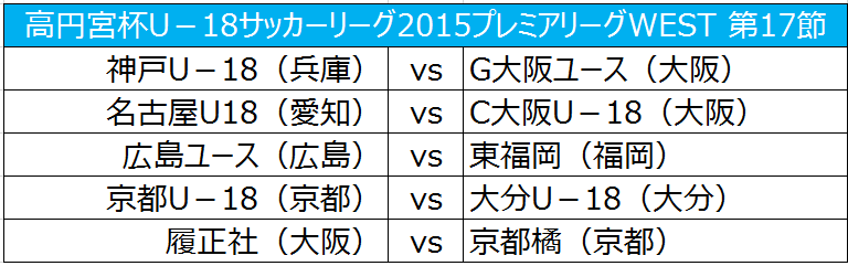 優勝に王手のg大阪が神戸と対戦 プレミアリーグwest第17節 サッカーキング