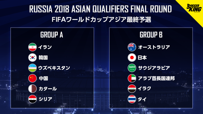 W杯アジア最終予選組み合わせ決定 日本は豪らと同組 初戦は9月のuae戦 サッカーキング