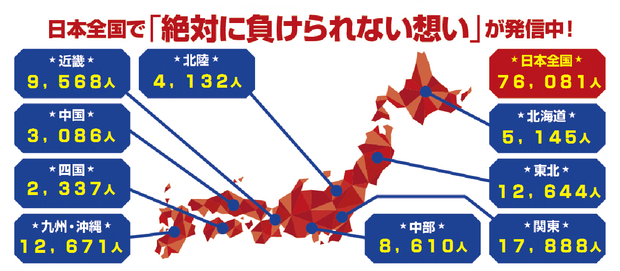 絶対に負けられないミサンガ を巻いて 熱い想いを発信しよう 日本全国で 絶対に負けられない想い が発信中 サッカーキング