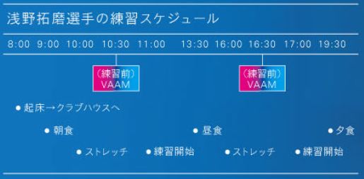 浅野拓磨 Vaam 自分にできるプレーをフルパワーで出すために僕が続けていること サッカーキング