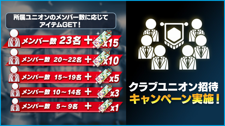 Bfb チャンピオンズ 2 0 に日本代表登場中 ガチャで代表選手を手に入れろ サッカーキング