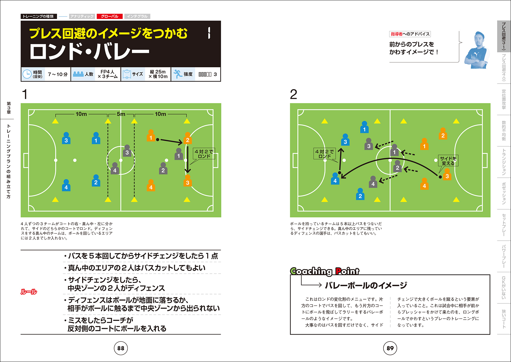 シュライカー大阪 木暮賢一郎監督 フットサルトレーニング本 刊行 フットサル戦術書 の決定版 サッカーキング