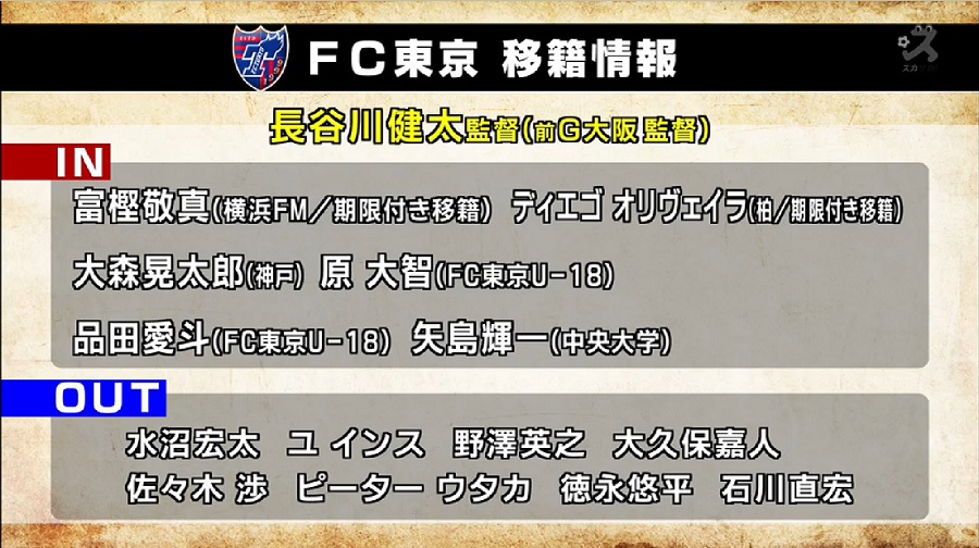 スカサカ ライブ 今季から裏方でfc東京支える石川直宏 新生チームを語る 不思議な練習を サッカーキング