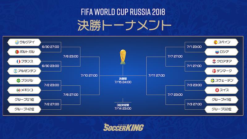 W杯の決勝t 組み合わせに 偏り スペイン紙 死の山は逃れた サッカーキング