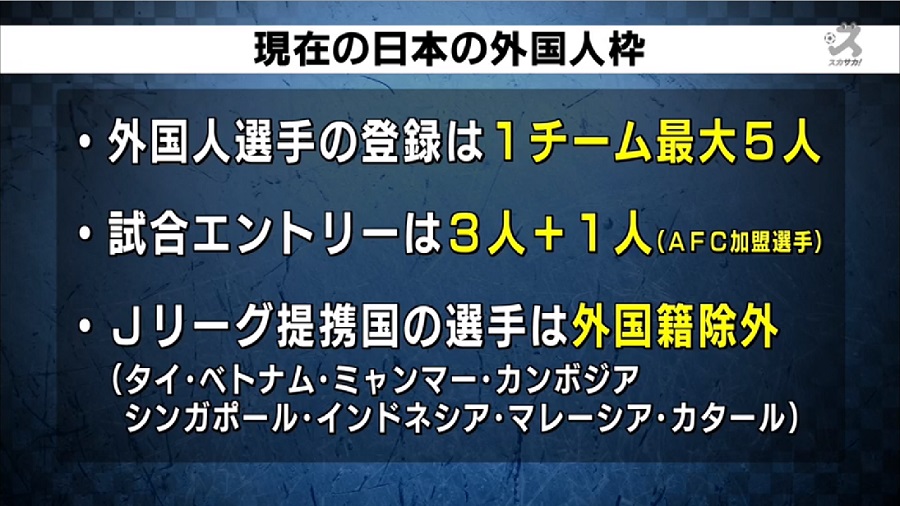 スカサカ ライブ 賛成 反対 Jリーグの外国人枠撤廃について識者が激論 サッカーキング