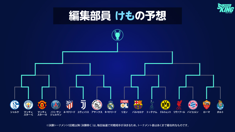 シャビ予想 を超えろ サカキン編集部がclの優勝予想をしてみた サッカーキング