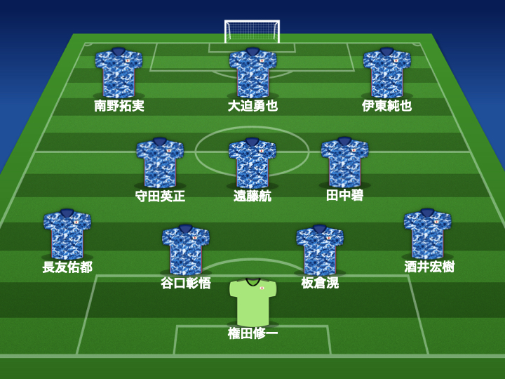日本代表 大一番サウジ戦のスタメン発表 中国戦からの変更なし サッカーキング