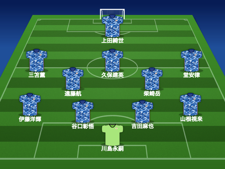 日本代表がガーナ戦のスタメン発表 久保建英や上田綺世 柴崎岳ら先発 サッカーキング