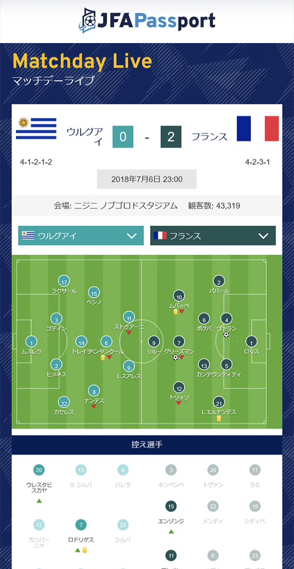 Jfa Passport って知ってる Jfa公式アプリで日本代表やｗ杯をもっと楽しもう サッカーキング