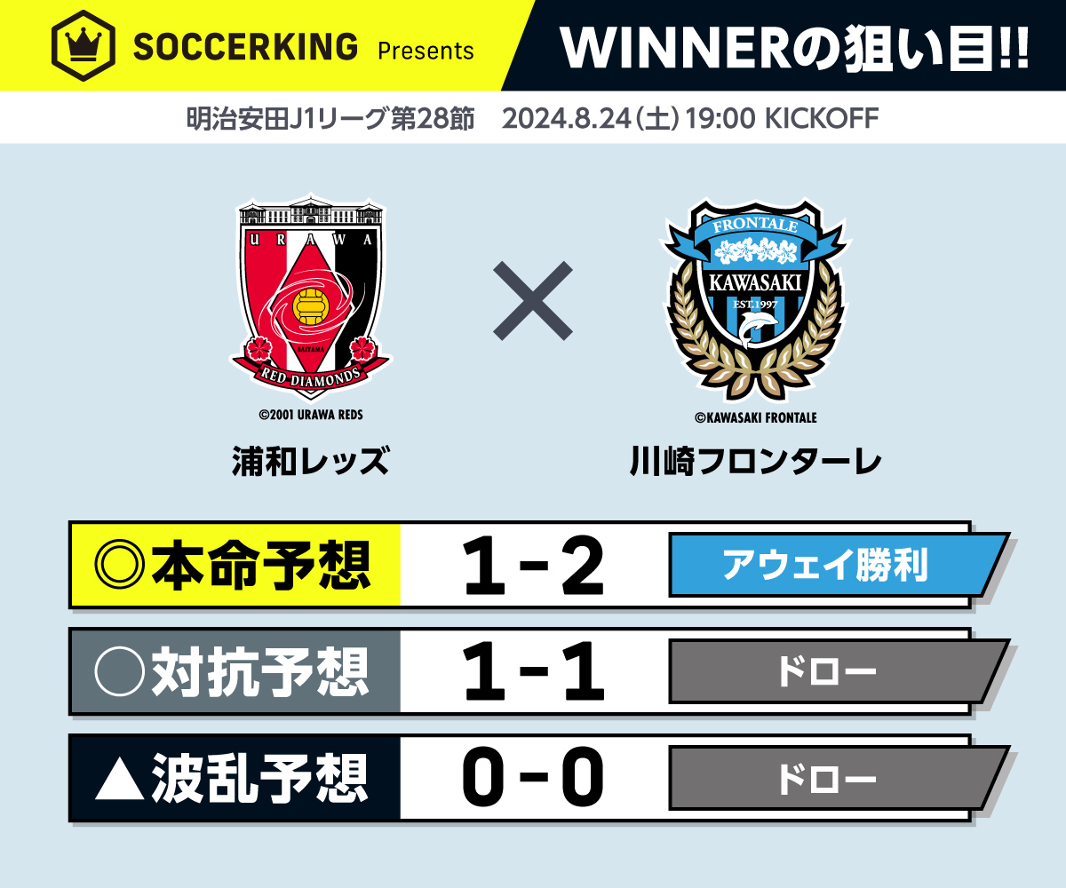 winner_28-1