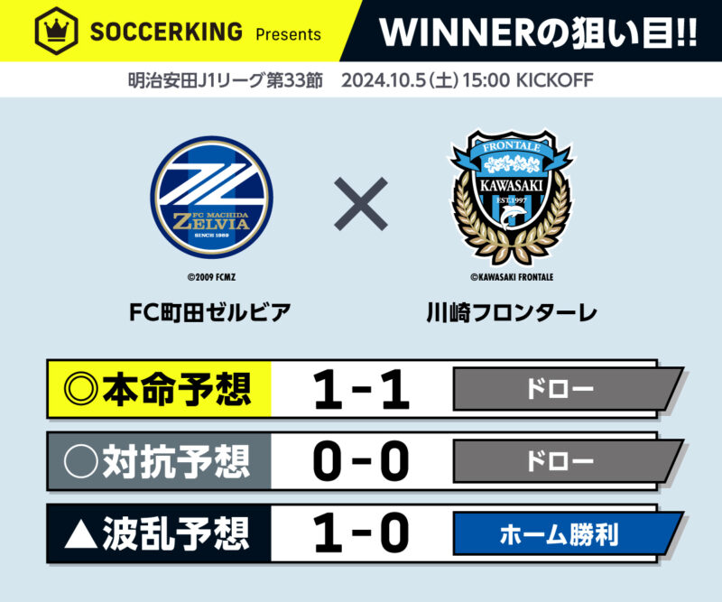 winner_33-1