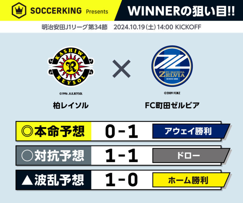 winner_34-2