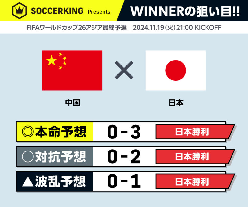 winner_chn-jpn