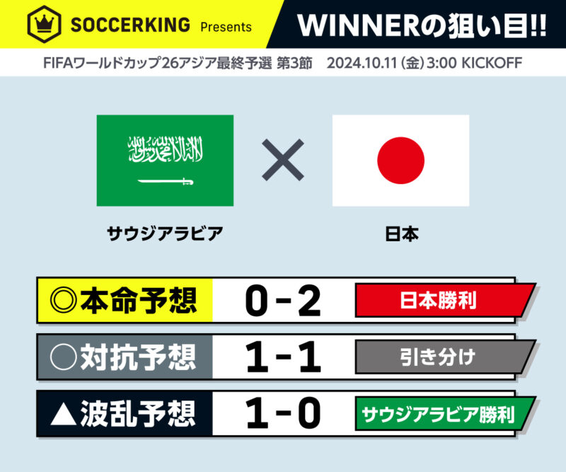 winner_ksa-jpn