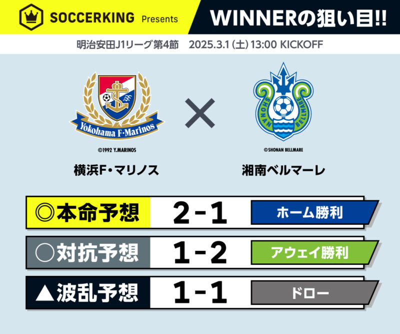 winner04-1