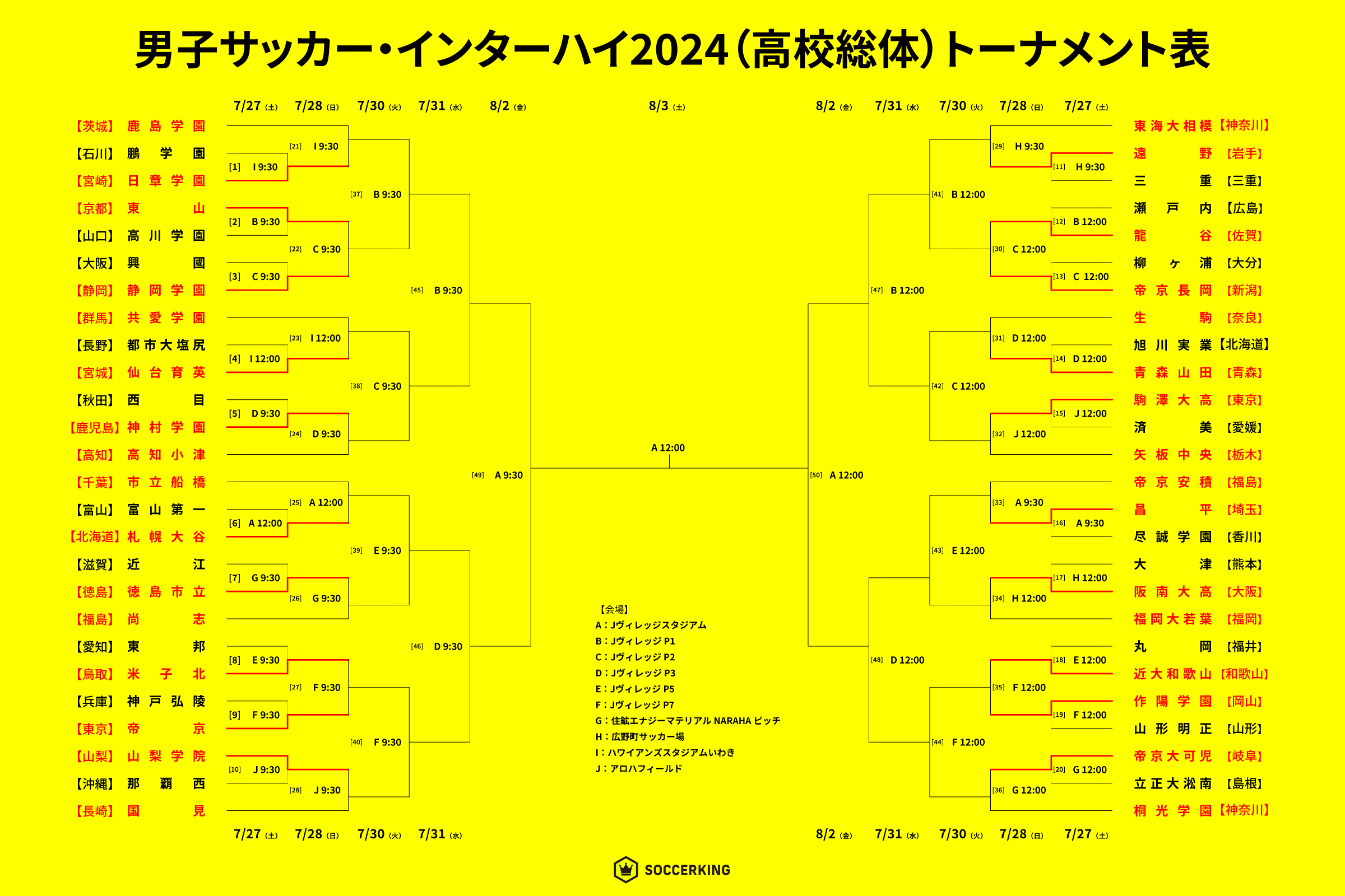 interhigh-soccer-tournament-0727