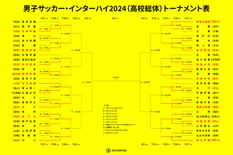 interhigh-soccer-tournament-0728