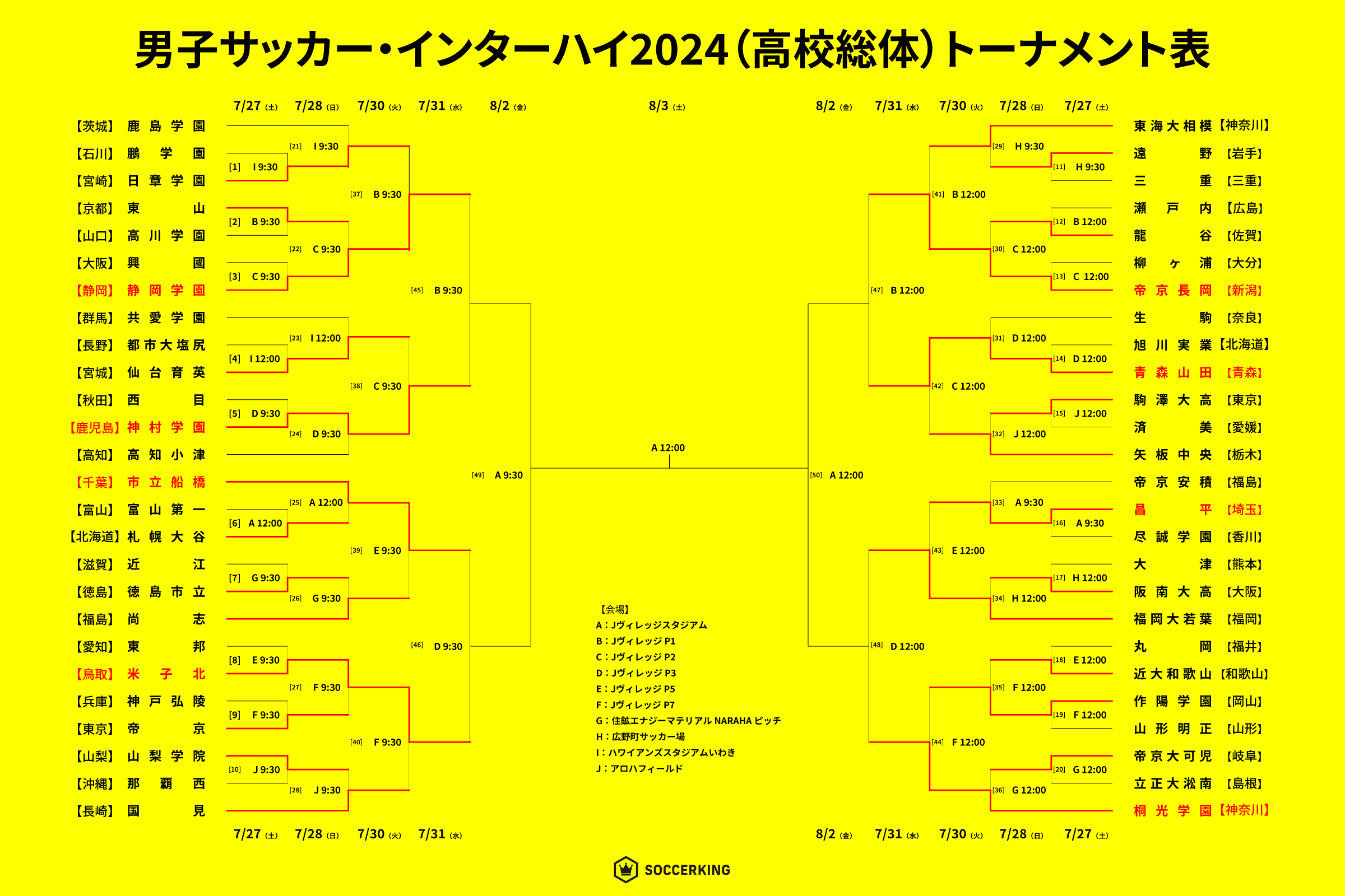 interhigh-soccer-tournament-0730