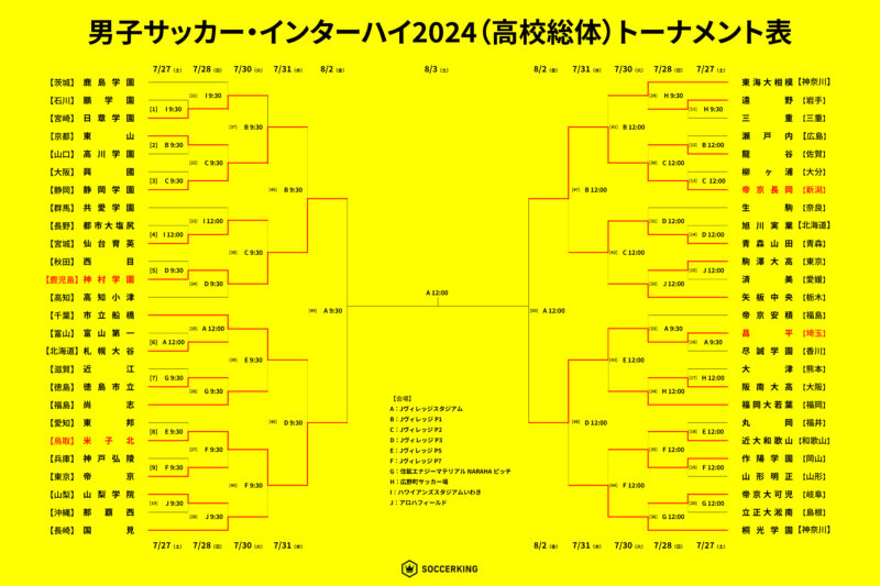 interhigh-soccer-tournament-0731