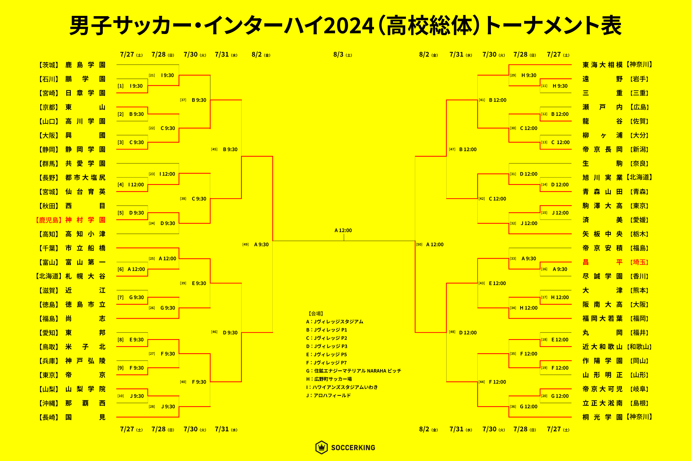 interhigh-soccer-tournament-0802