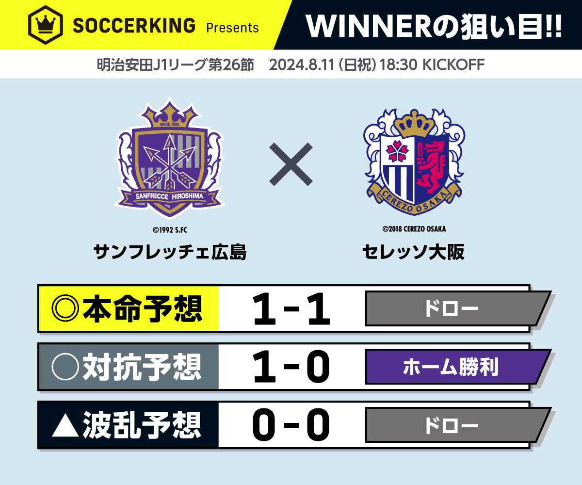 winner_26-1