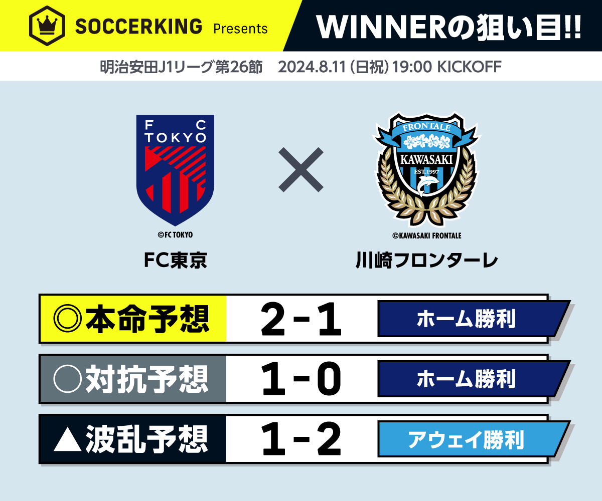 winner_26-2