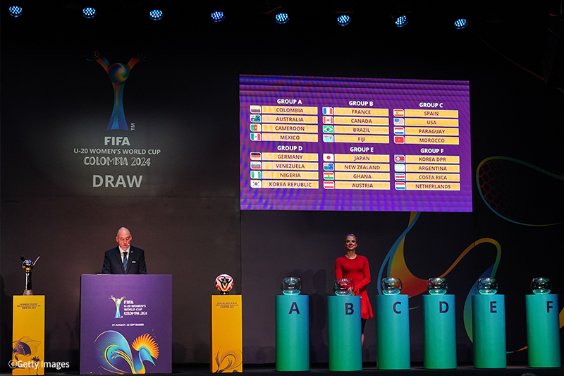 FIFA-U-20-Women's-World-Cup-2024