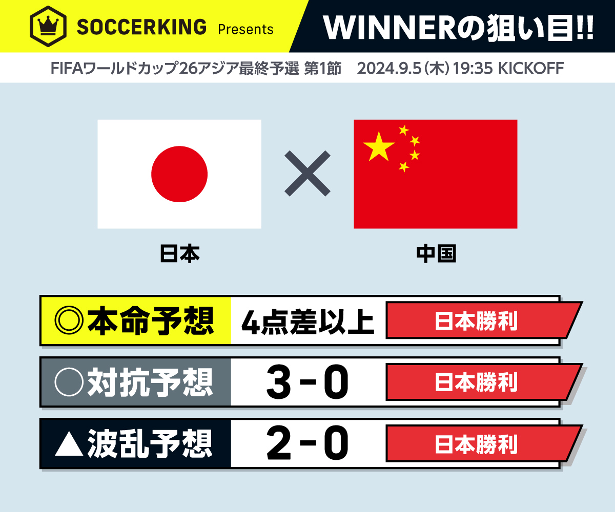 WINNER J.LEAGUE 2024