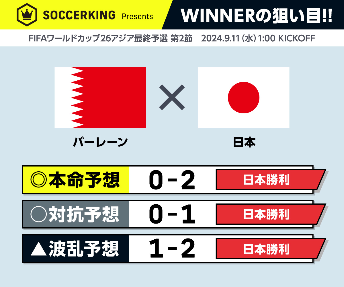 WINNER J.LEAGUE 2024