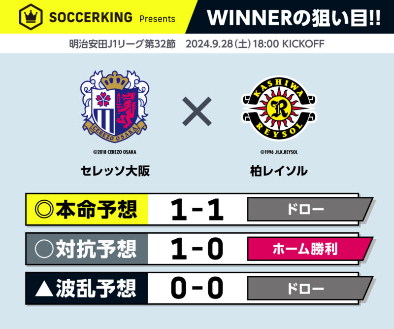 winner_32-1