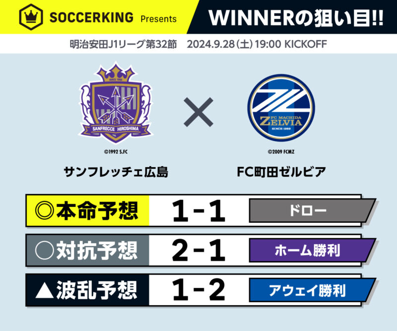 winner_32-2