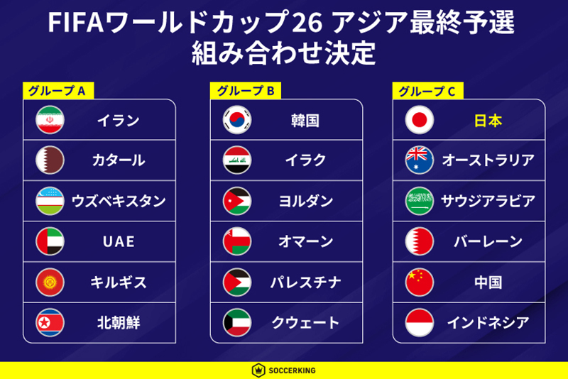 日本代表 vs バーレーン代表