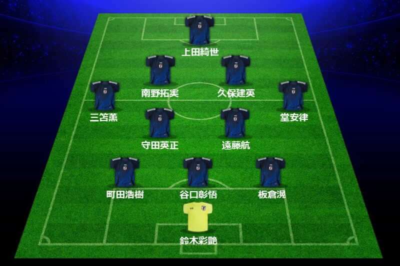 japan_formation_20240905-vs-china