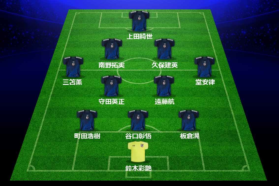 japan_formation_20240905-vs-china