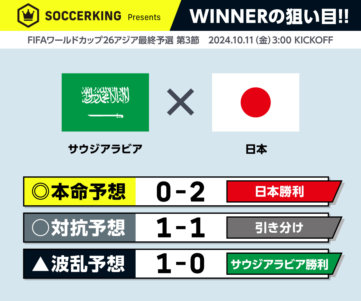 WINNER J.LEAGUE 2024