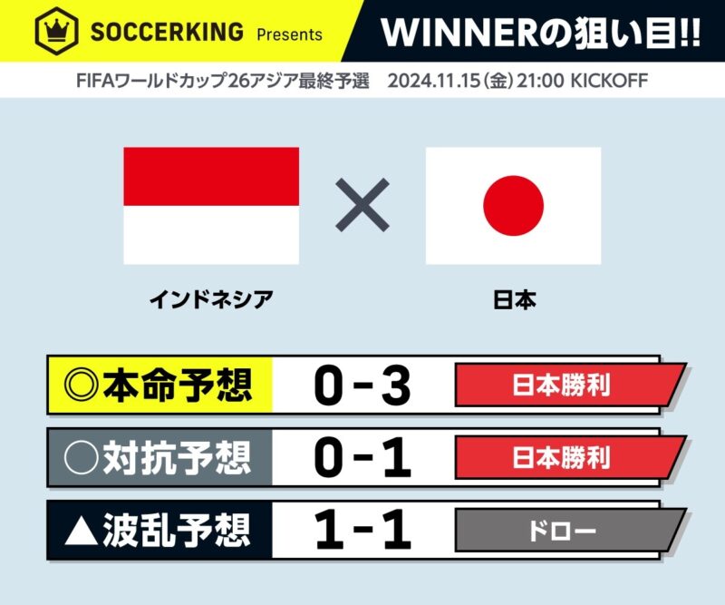 winner_idn-jpn_g