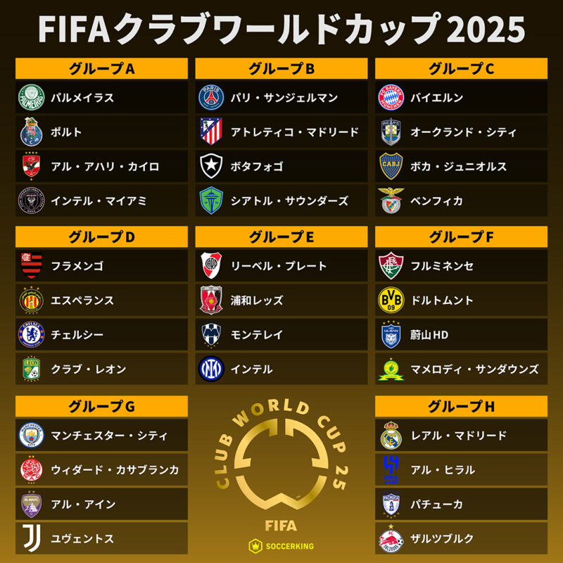 FIFA-Club-World-Cup-Group-Stage-1206