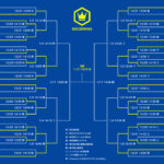 第103回全国高校サッカー選手権大会｜トーナメント表｜試合日程｜結果一覧｜大会概要