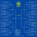 第103回全国高校サッカー選手権大会｜トーナメント表｜試合日程｜結果一覧｜大会概要