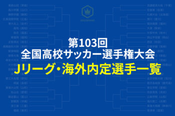 第103回全国高校サッカー選手権大会 Jリーグ・海外クラブ内定選手