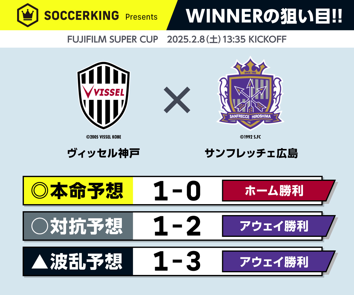 WINNER J.LEAGUE 2024